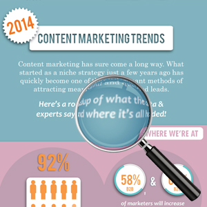 contentmarketing-trends-2014-infographic