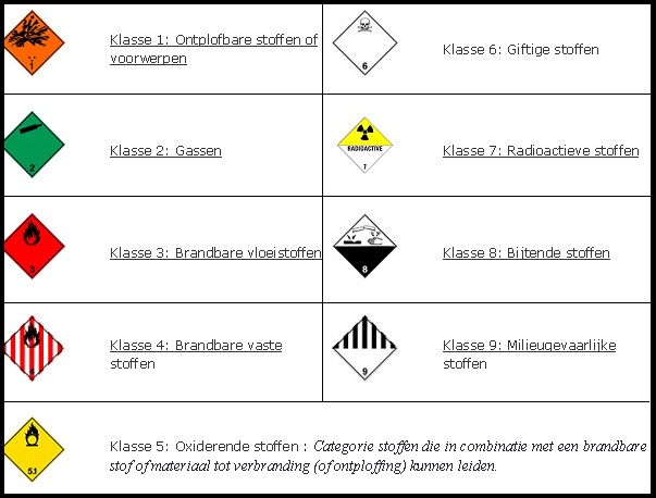 Hdpe betekenis