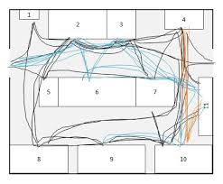 Spaghetti-diagram