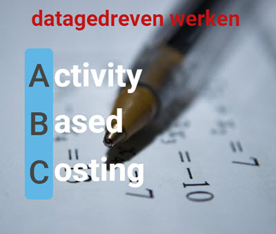 datagedreven werken