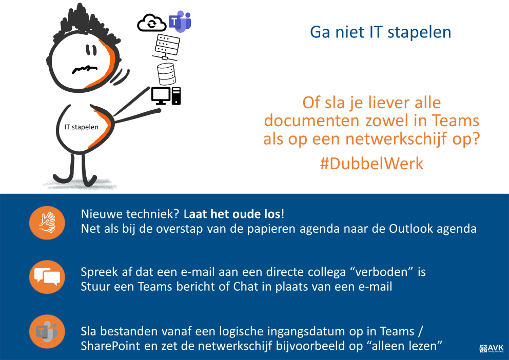 Microsoft Teams adoptie poster office365 blog it stapelen