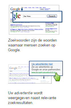 google adwords