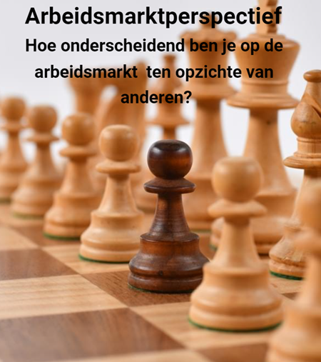 arbeidsmarktperspectief