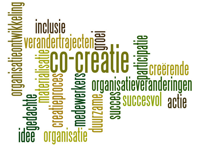 co-creatie organisatieveranderingen 