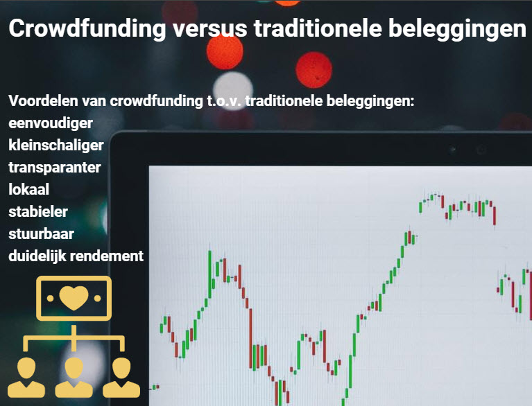 Crowdfunding versus traditionele beleggingen