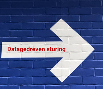 Datagedreven sturing