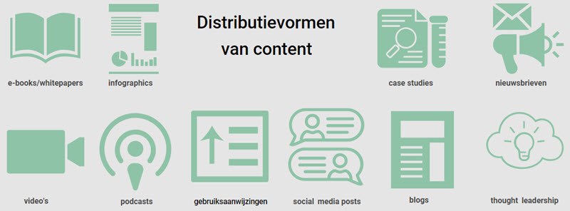 content marketing strategie