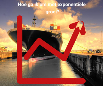 exponentiële groei