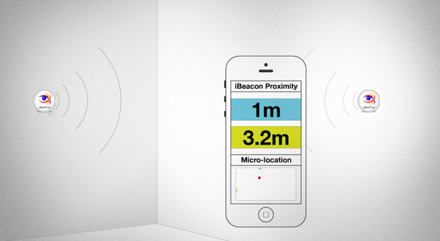 ShortPres | iBeacon 02