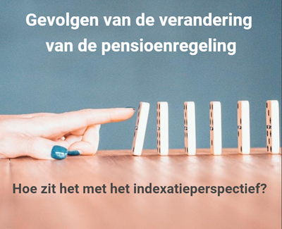 indexatieperspectief