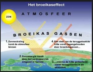 klimaatwebsite2