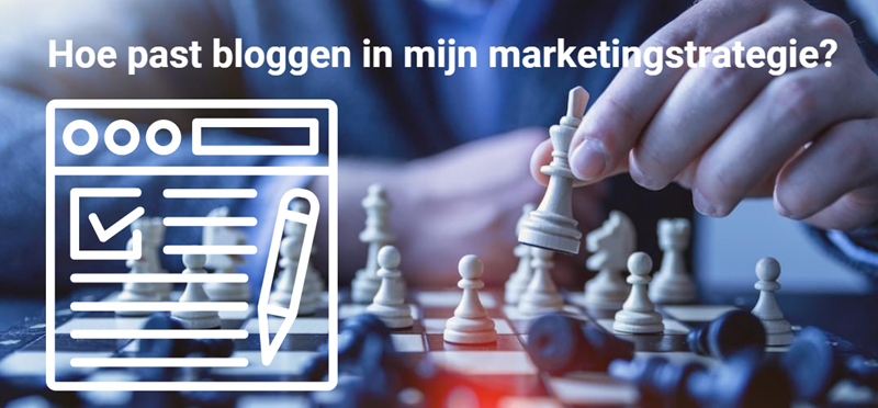 marketingstrategie