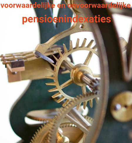 pensioenindexaties