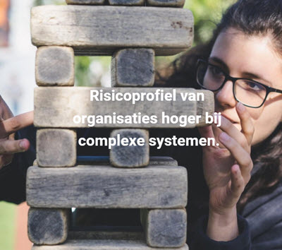 Risicoprofiel